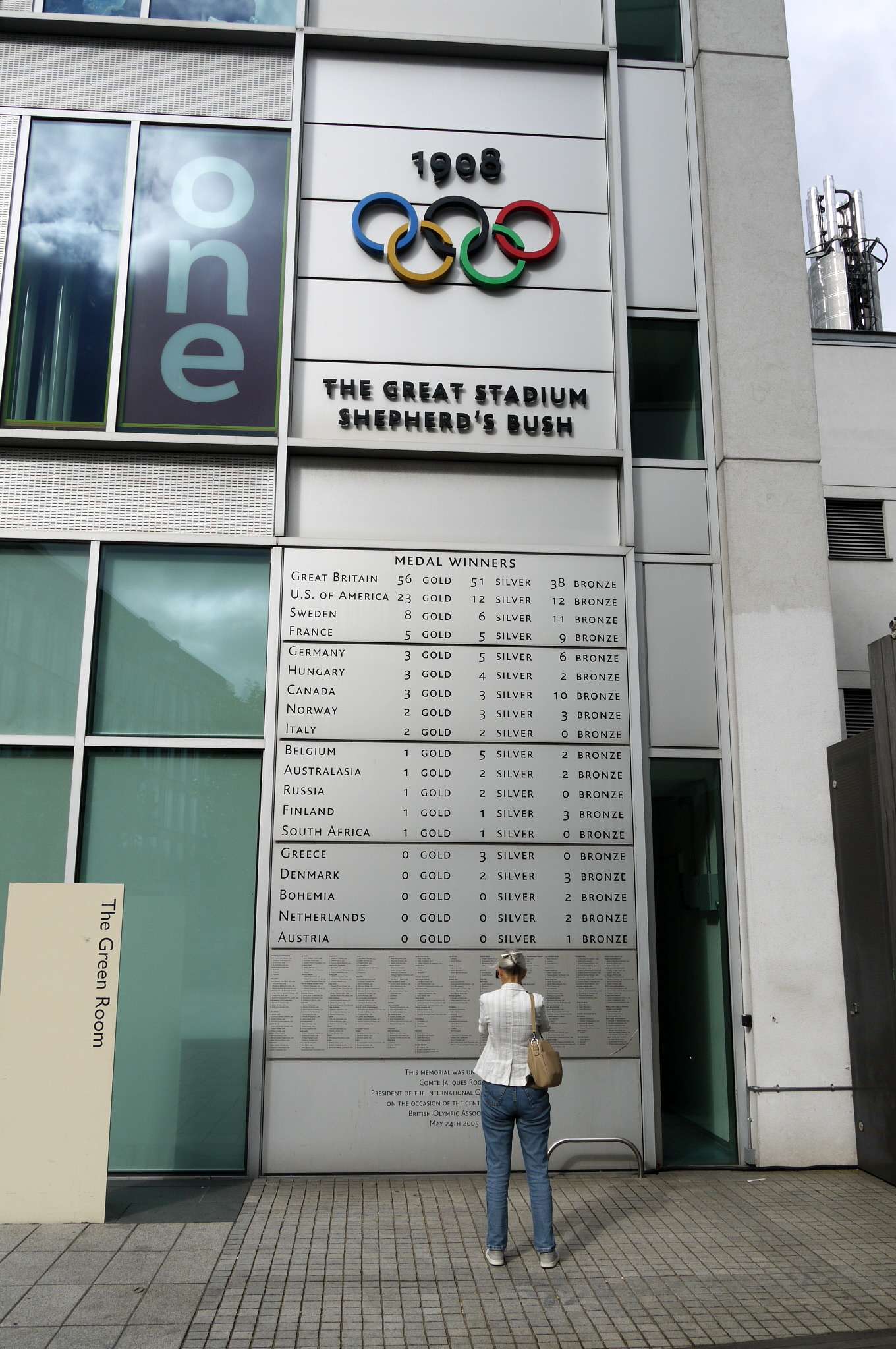 Summer Olympic Games - 1908 | Plaques of London